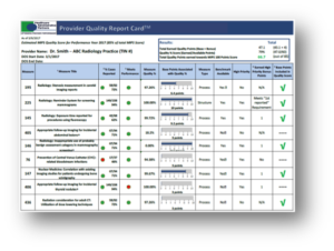 mips quality reporting table