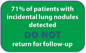 clinical analytics services lung nodules